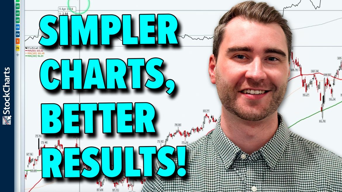Simpler Charts, Better Results? Use This Trick to Trade Smarter With Less Simpler Charts, Better Results? Use This Trick to Trade Smarter With Less